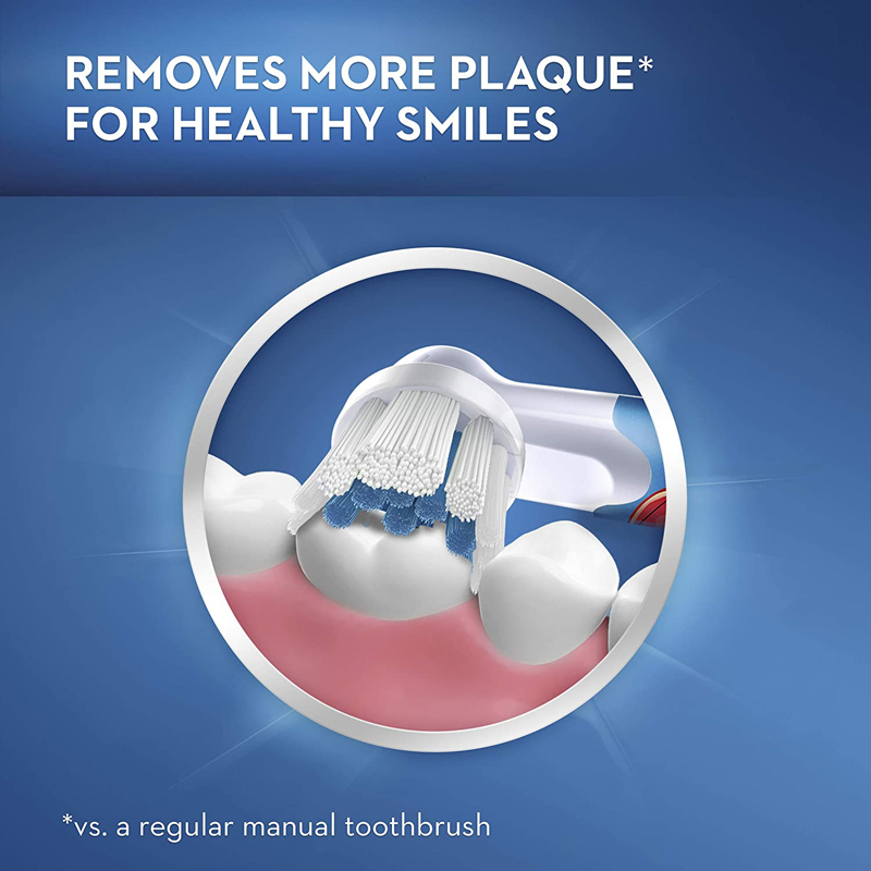 Original Oral B Replacement Br - Pastry Brush Silicone 评论和价格