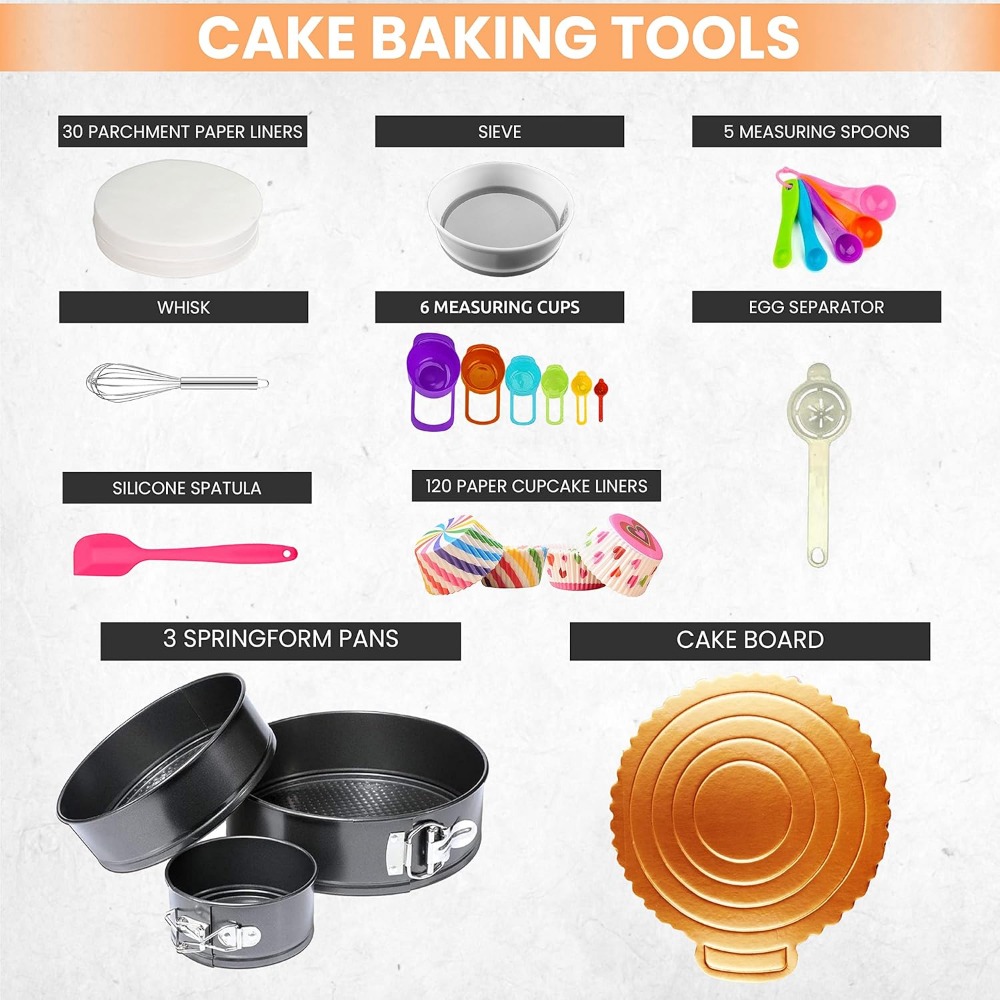Cake Decorating Supplies Cake  - Springform Pan Set 评论和价格