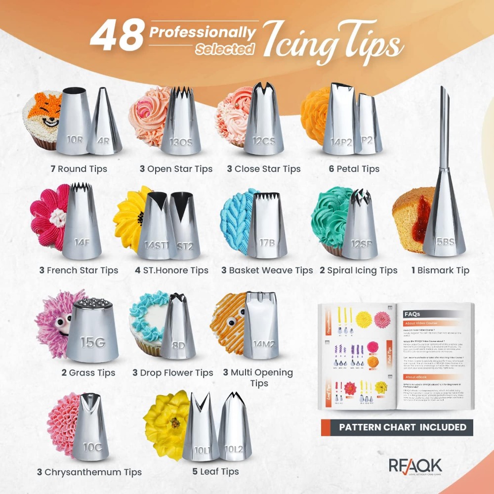 Cake Decorating Supplies Cake  - Springform Pan Set 评论和价格