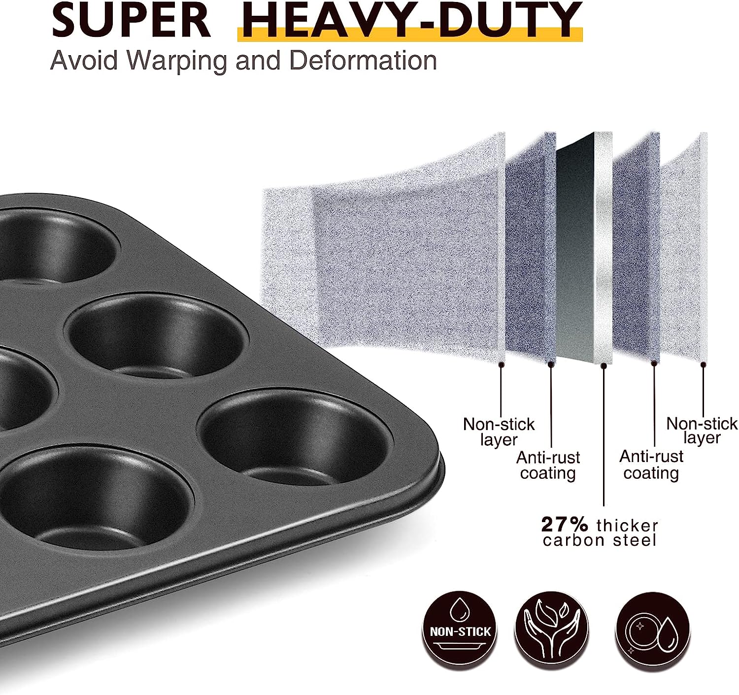 LMETJMA Muffin Tray Cupcake Ba - Muffin Tin Nonstick 评论和价格